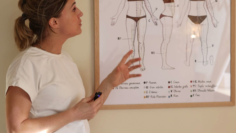 L'importance des méridiens